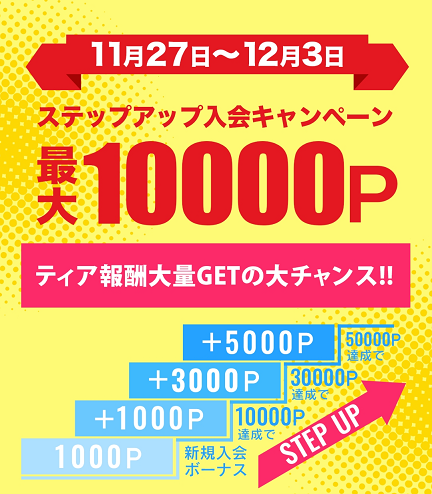 ポイぷる　ステップアップキャンペーンでお小遣い